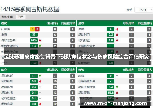 足球赛程高度密集背景下球队竞技状态与伤病风险综合评估研究